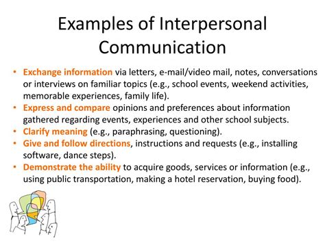 interpersonal communication channel examples